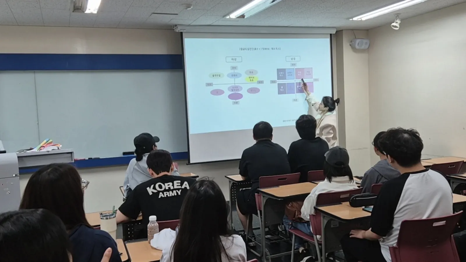 브이엘이미지컨설팅 대표가 강의실에서 스크린 자료를 가리키며 이미지 컨설팅을 설명하는 모습